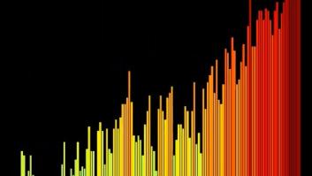 130 años de calentamiento global en siete segundos