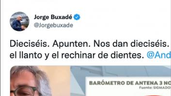 Mofas con este tuit de un eurodiputado de Vox de hace 11 días