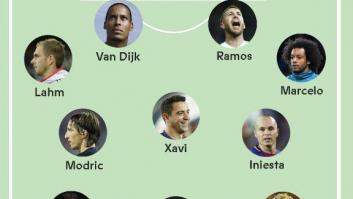 La revista 'France Football' cabrea a todos con su 'once' de la década: mira en la defensa