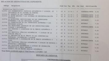 Estas son las notas que ha enseñado Cifuentes