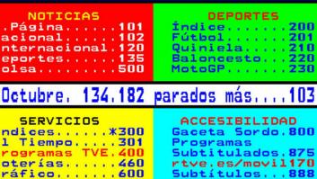 Así sobrevive el Teletexto en los tiempos del 5G: quiénes lo hacen y quiénes lo ven