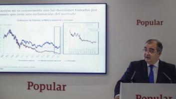 El Popular pierde 3.485 millones en 2016, el peor resultado de su historia, y se desploma en Bolsa