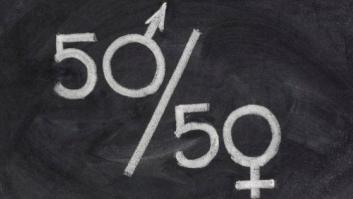 El Congreso insta al Gobierno a elaborar una Ley de Igualdad Salarial