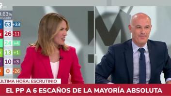 Narciso Michavila, tras clavar los resultados: "Muchos gurús no se han enterado de nada"