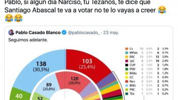 Narciso Michavila se hace eco de este tuit de Vox sobre él y da la réplica más educada posible