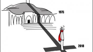 La sombra del dictador es alargada