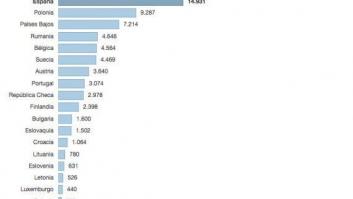 Juncker pide a una UE "honesta" y "solidaria" que acoja a 160.000 refugiados