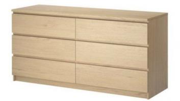 El significado real de los nombres de los productos de Ikea