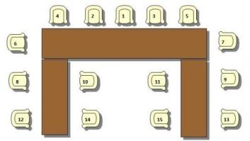 Cenar en la misma mesa