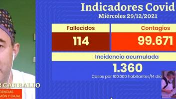 César Carballo se moja y deja clara su opinión sobre que Ayuso mantenga las Campanadas