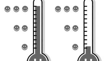 El termómetro de la ilusión