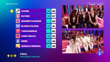 Nueva tangana sobre el Benidorm Fest tras conocerse quién quedó suplente