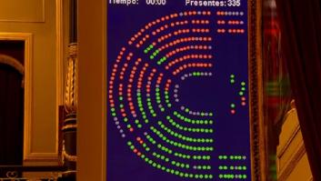 Caos tras la votación: ¿está en juego la reforma laboral por el lío en el Congreso?