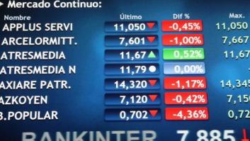 El Popular ahonda su caída al 4% un día después de la junta y marca un nuevo mínimo