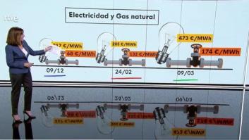 Lo que realmente dijo Ana Blanco: la frase por la que le llueven las críticas a TVE