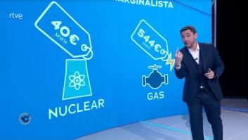 Javier Ruiz explica el sistema de la luz y el gas: ojo a la comparación que hace para entenderlo