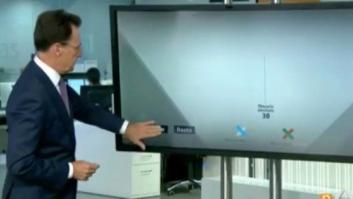 La genial salida de Matías Prats cuando la pantalla táctil le dejó de funcionar en directo