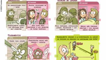 ¿Ha mejorado el tratamiento del cáncer de próstata los últimos 40 años?