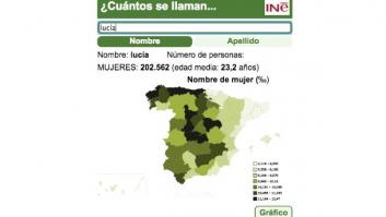 Este es el nombre más frecuente en tu comunidad