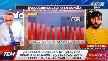 Un economista habla claro sobre lo que dice el PP "cada vez que no le gustan los datos"