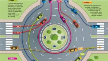 Las respuestas a todas tus dudas sobre cómo actuar en una rotonda