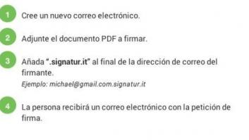 Siete apps que no conocías y te harán más eficiente en el trabajo