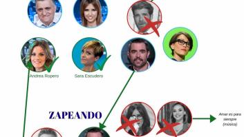 Guía para entender el cambio de presentadores de laSexta, de un vistazo