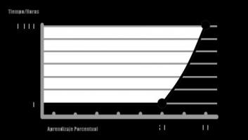 Igual que cocinamos para comer, nacemos para aprender