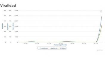 Los montajes y las reacciones en Twitter tras el terremoto en el centro de la Península (TUITS)