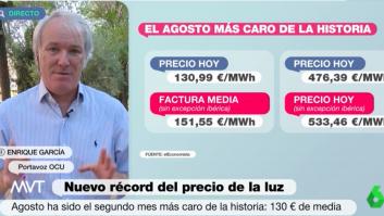 La OCU aclara lo que hemos ahorrado en la factura de la luz gracias a la "excepción ibérica"