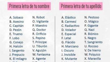 ¿Cuál es tu nombre de superhéroe? El triunfo viral de Hostia Qué Guapo