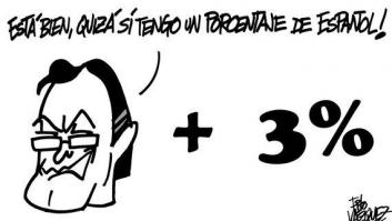 Artur Más Comisiones