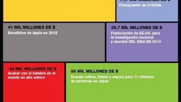 Olímpicamente nucleares