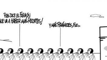 Previsión económica