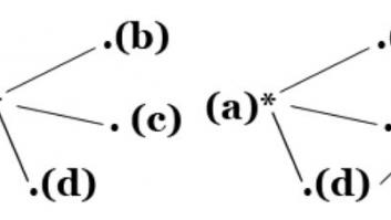 El ocio y el negocio de aprender una segunda lengua: Estira la red