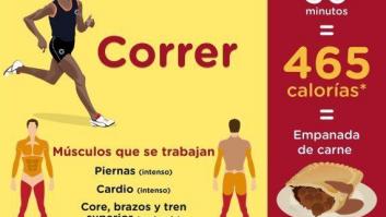 Los ejercicios olímpicos que queman más calorías