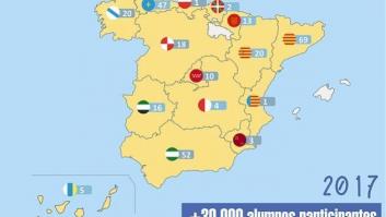 ¿La Educación Física puede paliar estos cinco problemas sociales? Los docentes quieren demostrar que sí