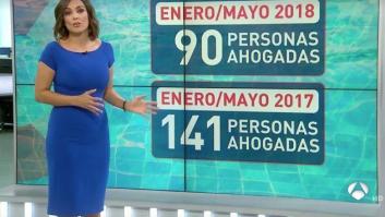 Ojo a lo que ha ocurrido en pleno directo durante el informativo de Antena 3
