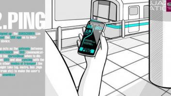 El futuro de la movilidad