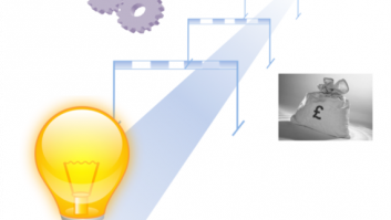 Permitan al chico innovar y, tal vez, salvar vidas