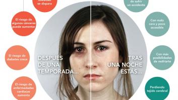 El horrible panorama de lo que puede provocar la falta de sueño