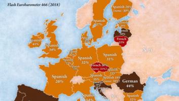 El español, la lengua favorita de los jóvenes europeos