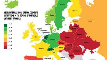 Ninguna universidad española entre las 50 mejores de Europa