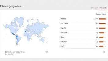 Latinoamérica más innovación es igual a una región más 'inteligente'