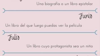 12 meses, 12 libros: ¿aceptas el reto de lectura de 'El HuffPost'?