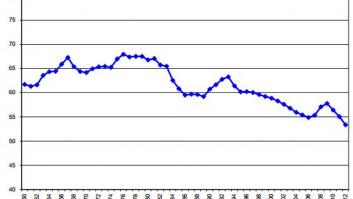 Piketty: "El impuesto (al capital) que propongo no es utópico"