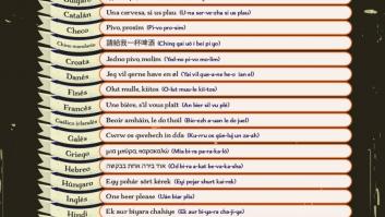 Aprende a pedir cerveza en 26 idiomas diferentes (INFOGRAFÍA)