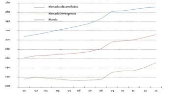 La combinación venenosa
