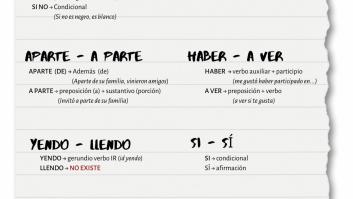 ¿Se escribe por qué o porqué? Pon a prueba tu ortografía y comprueba si puedes acertar estas 10 preguntas