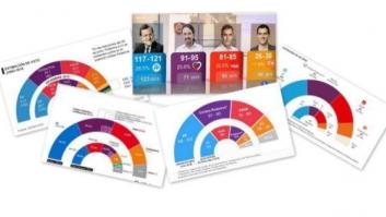 ¿Por qué las encuestas del 26-J fueron un desastre?